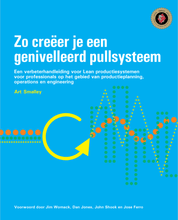 Afbeelding in Gallery-weergave laden, Zo creëer je een genivelleerd pullsysteem