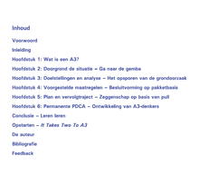 Load image in Gallery view, Managing to Learn - table of contents

