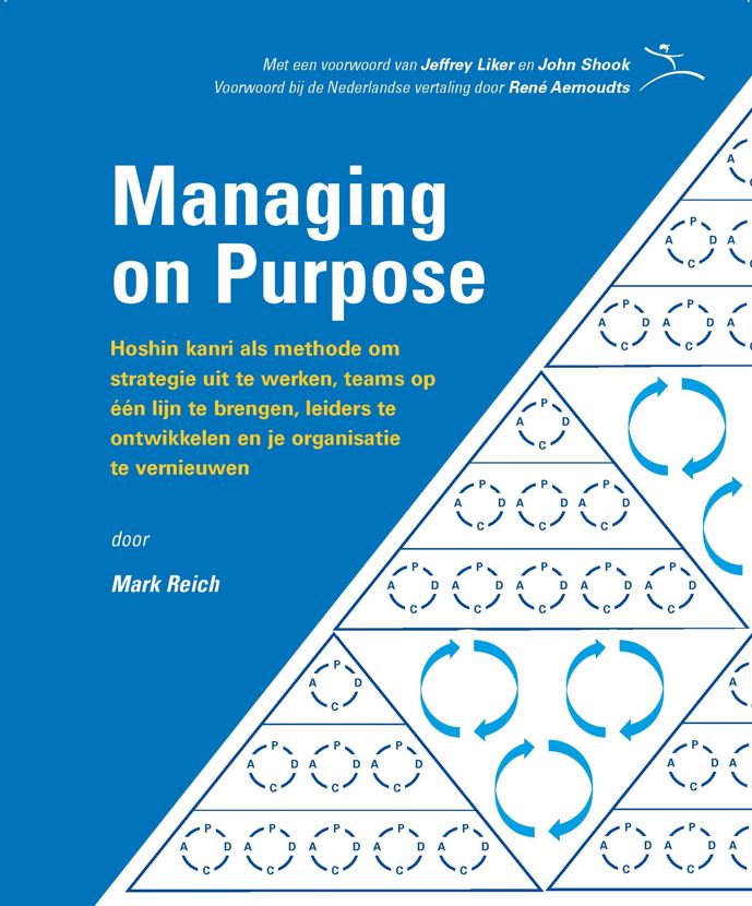 Managing on Purpose (Dutch)