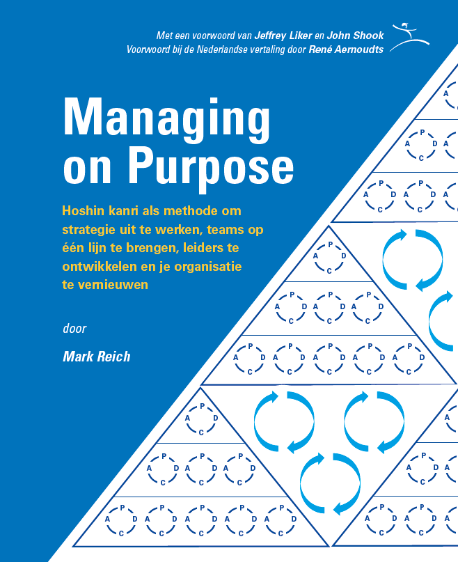 Managing on Purpose - Mark Reicht (NL)