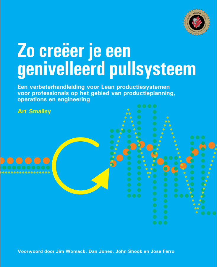 Zo creëer je een genivelleerd pullsysteem